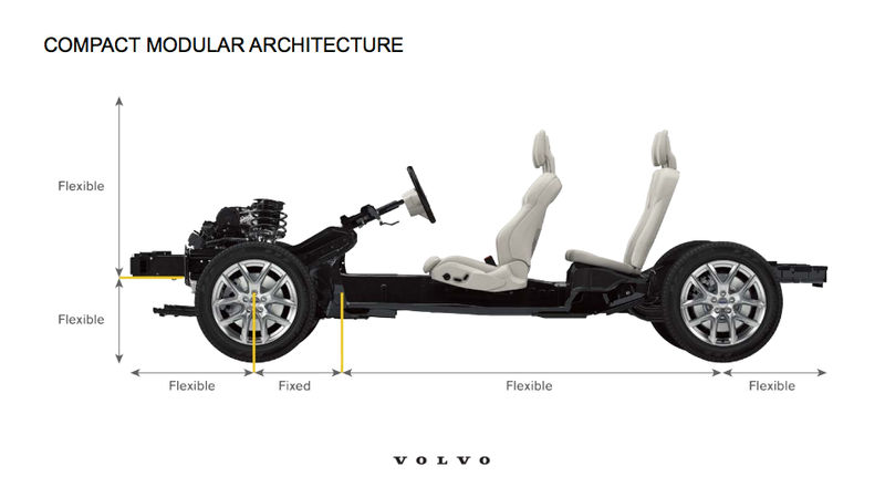 Illustration for article titled The 2018 Volvo XC40 Is Full Of Genius Little Touches To Make Life Easier
